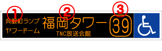 バス表示の見方