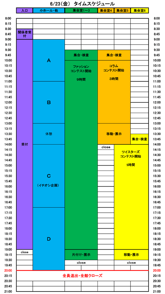 ツイスターズ2017 6月23日(金)